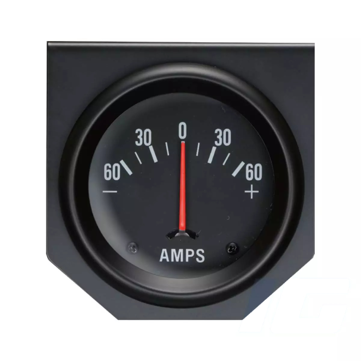 Ammeter Gauges